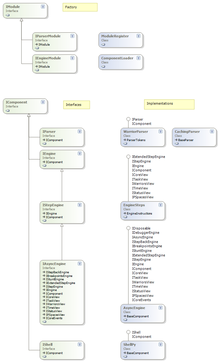 nMars components